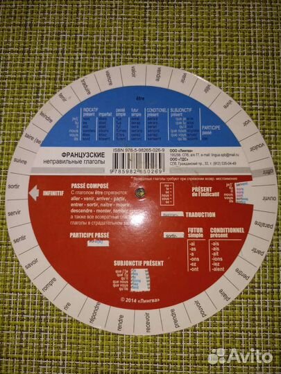 Карточки для обучения французкому языку