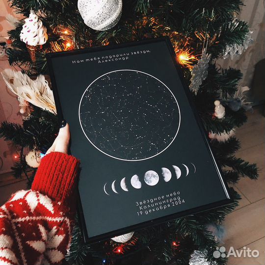 Карта звездного неба