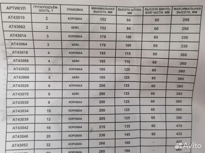 Домкрат гидравлический бутылочный