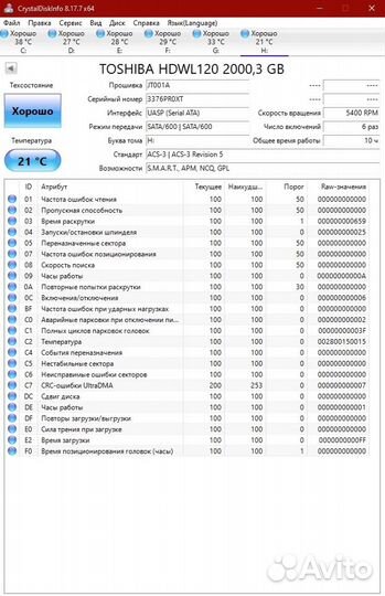 Жесткий диск Toshiba 2.5 2TB