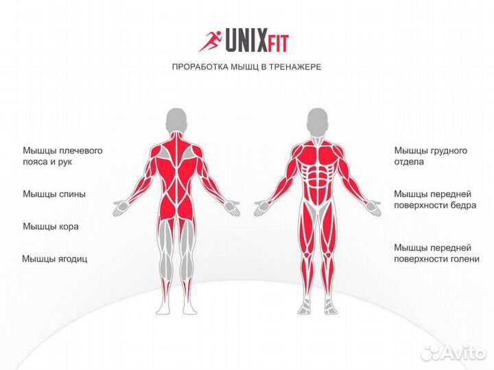 Силовой комплекс unix Fit block MAX