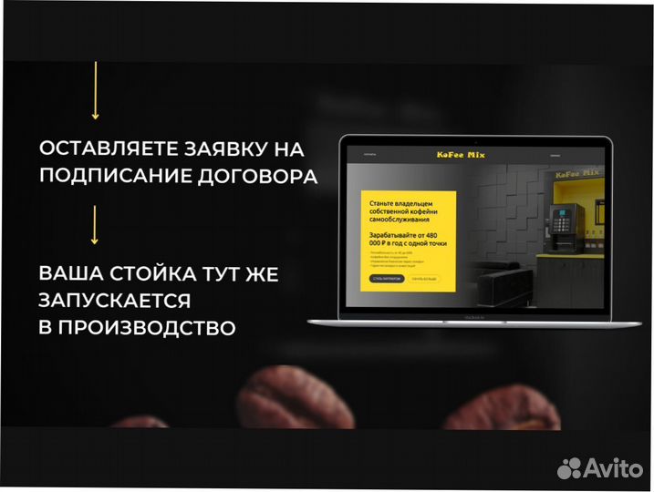 Кофейня самообслуживания готовый бизнес