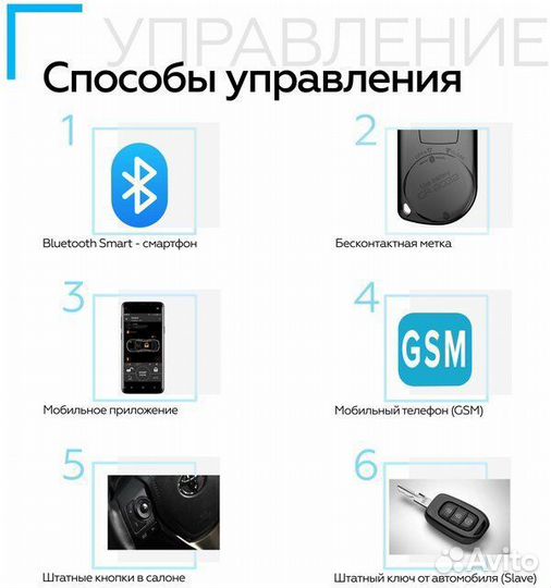 Автосигнализация Pandora VX-4G GPS v2 (автозапуск