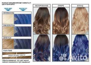 Краска для волос Лореаль Colorista