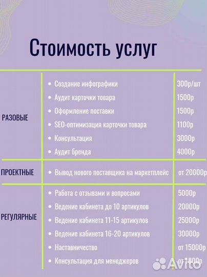 Менеджер Wildberries/Ozon