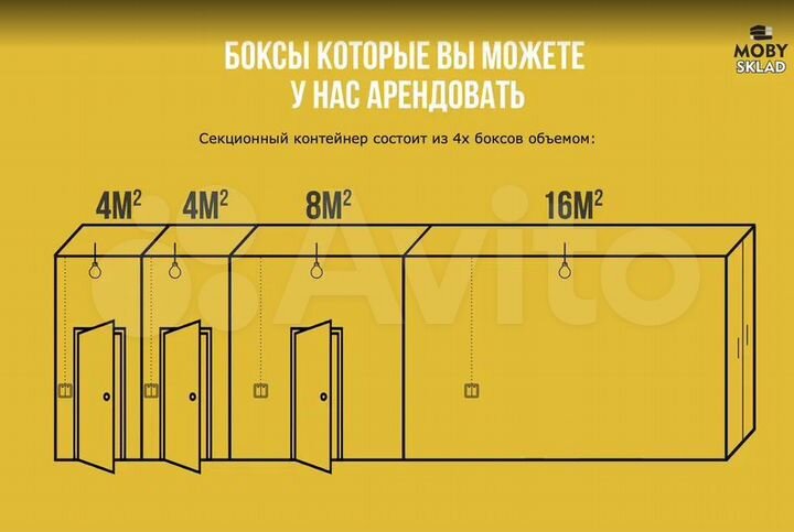 Склад - контейнер для хранения, 4 м²