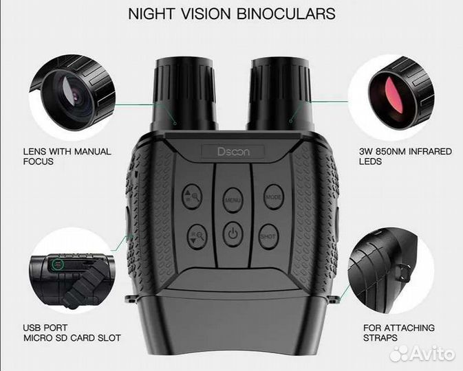 Прибор ночного видения пнв