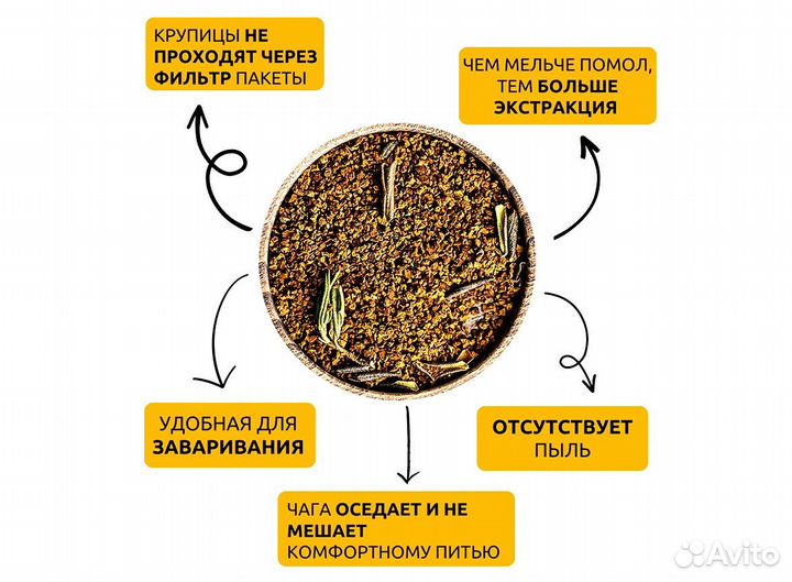 Чага чай в ассортименте / в березовом бочонке