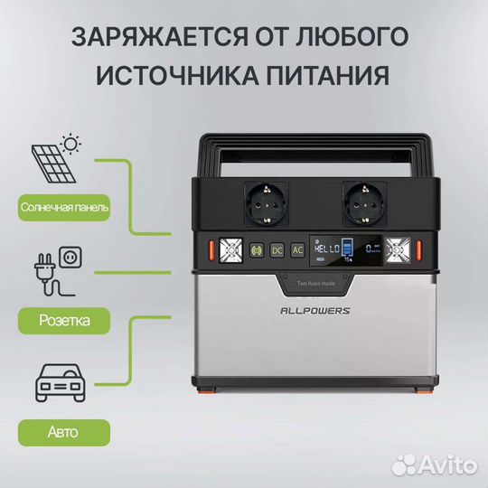 Портативная электростанция allpowers 300 вт