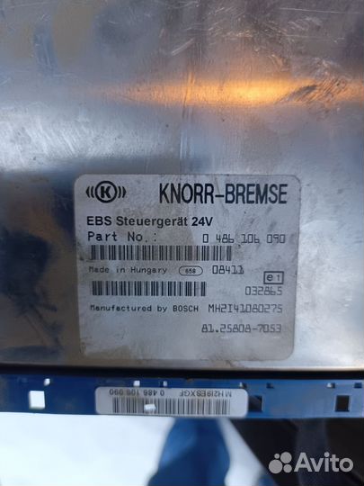 Блоки управления