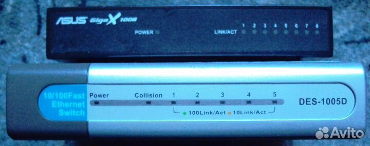 Роутеры, маршрутизаторы