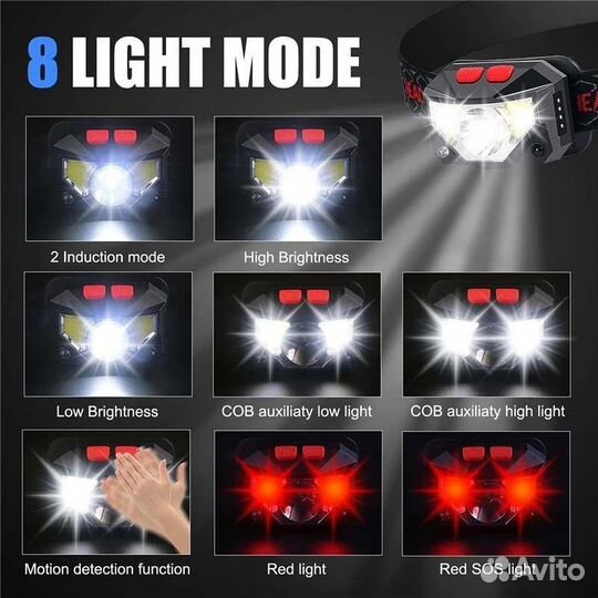 Налобный фонарик (новый)