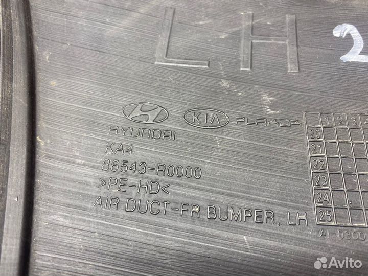 Воздуховод бампера левый Kia Carnival 2020+