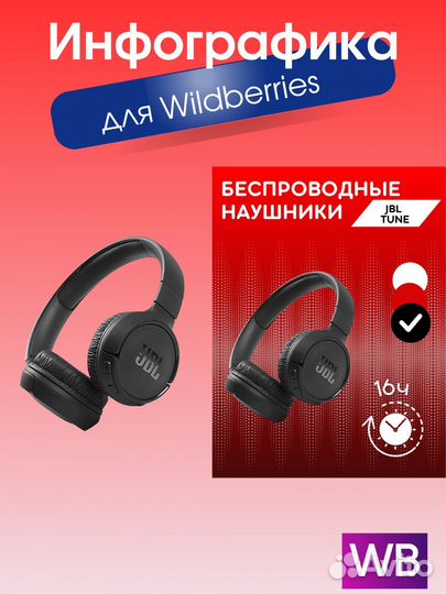 Инфографика для маркетплейсов Wildberries и Ozon