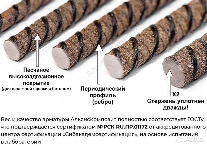 Арматура Стеклопластиковая 10мм 132 гр/метр. Гост