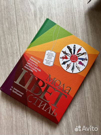 Книги о моде