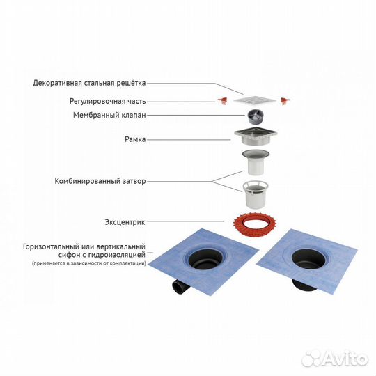 Душевой трап Berges Wasserhaus Zentrum Norma 100x