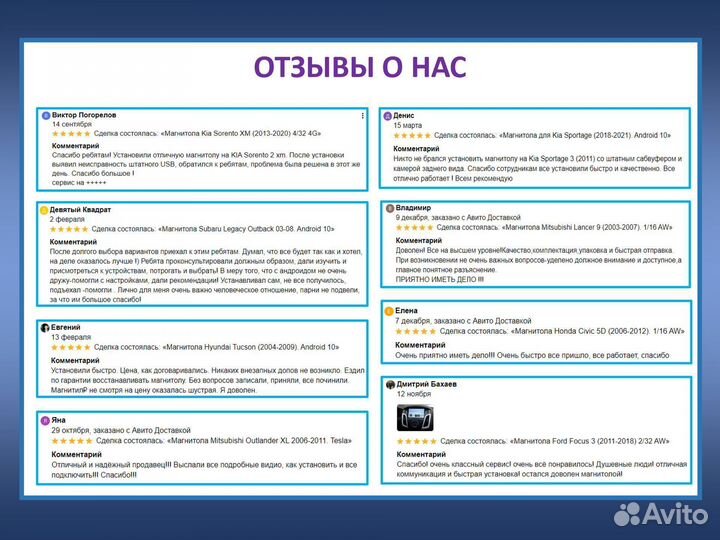 Магнитола Mitsubishi Outlander 2012-2018. 2/32 T8