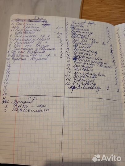 Юбилейные монеты