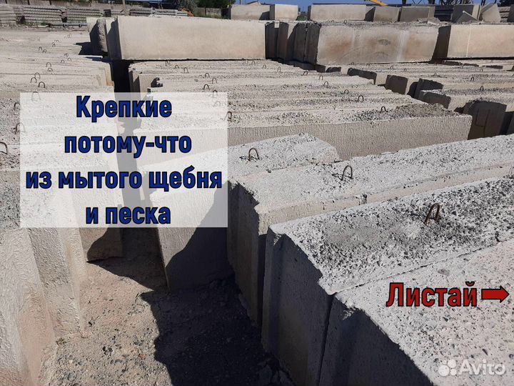 Блоки фбс