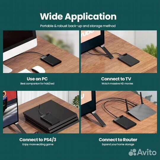 Baseus, Ugreen корпус для жёсткого и ssd диска вне