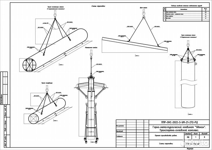 Разработка проекта производства работ (ппр, ТК)