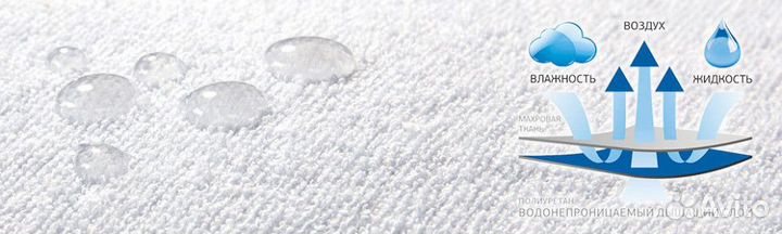 Наматрасник непромокаемый Евро на резинке