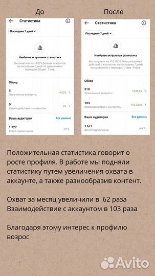 Smm специалист/смм/Реклама