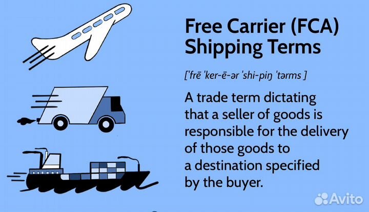 Консультация по экспорту, импорту, вэд