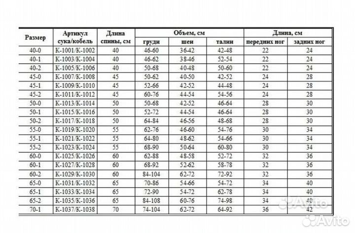 Комбинезон дождевик Osso-fashion 40-2