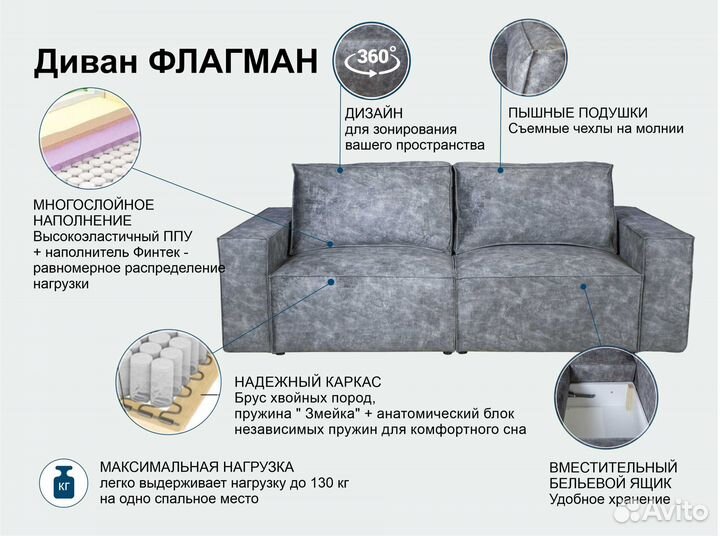 Диван раскладной лофт