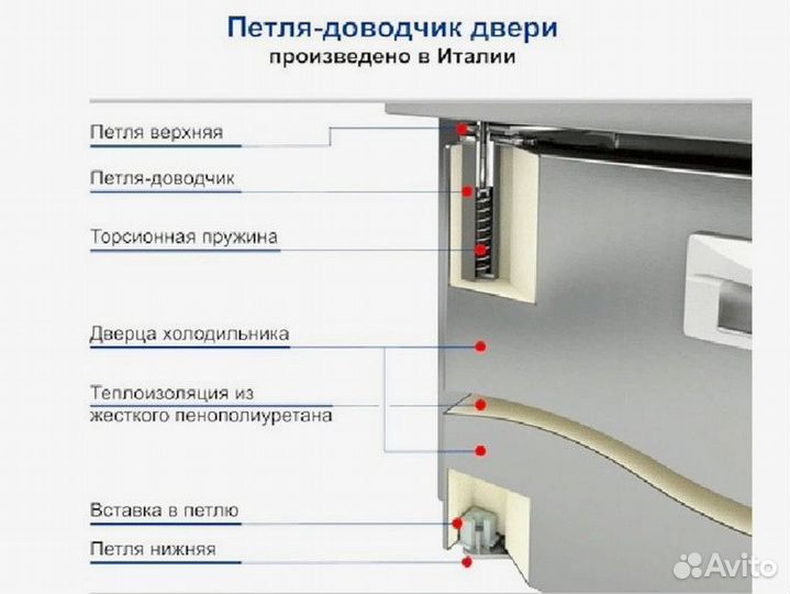 Холодильный стол Hicold доставка