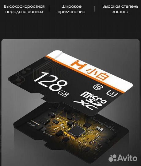 Карта памяти Xiaomi microSD Imilab Xiaoba 128GB