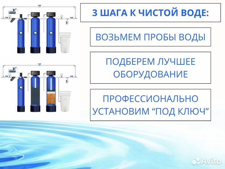 Очистка воды / водоочистка (под ключ)