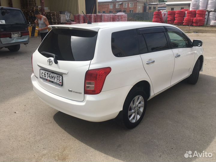 Аренда авто под выкуп