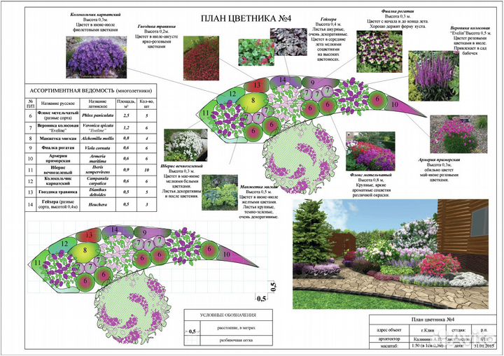 Репетитор Archicad, Autocad, SketchUP, Photoshop