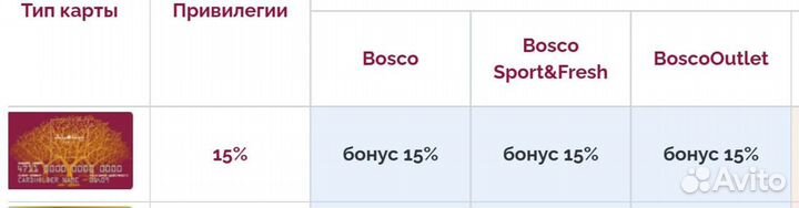 Скидочная карта - Черешневая Bosco и Золотая гум