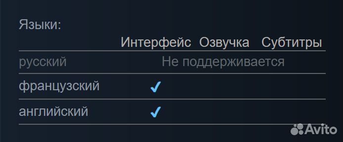 Tom Clancy's Rainbow Six: Vegas / Вегас (Steam)