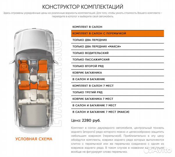 Изготовление EVA ковриков в автомобиль