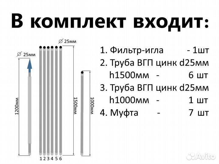 Комплект для абиссинской скважины 11м вгп D25мм