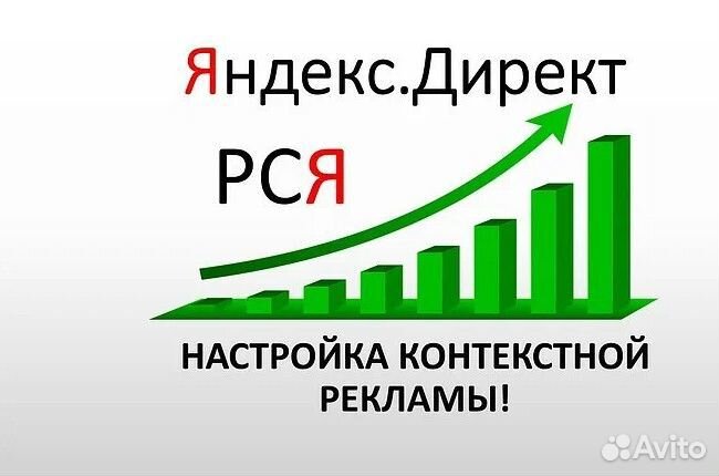 Настройка Яндекс Директ / Контекстная реклама