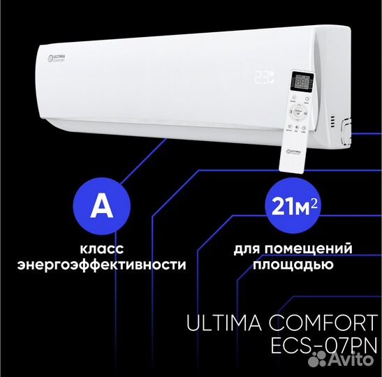 Сплит система