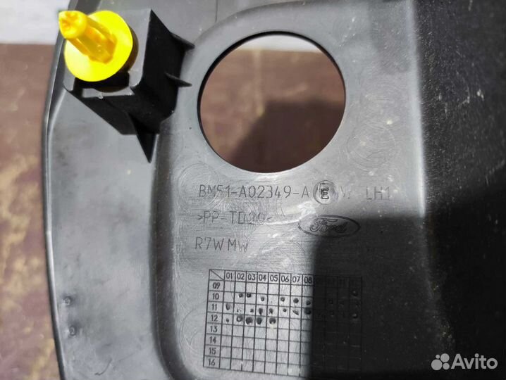 Накладка на порог передняя левая Ford Focus 3