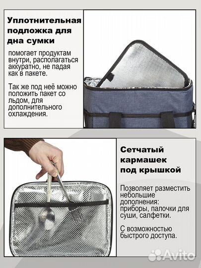 Термосумка холодильник для продуктов