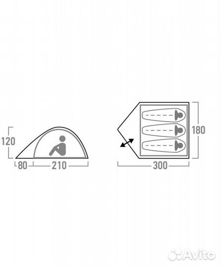 Палатка туристическая 3 местная.новая