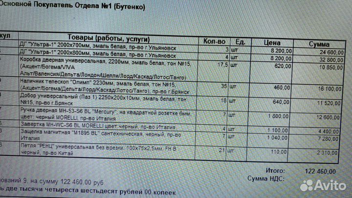 Двери 7 штук