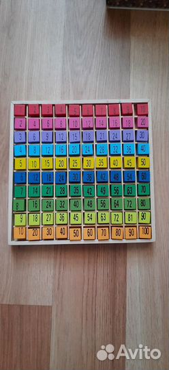 Таблица умножения -кубики