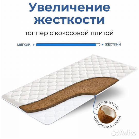 Топпер. Матрас Топпер. Кокосовая койра