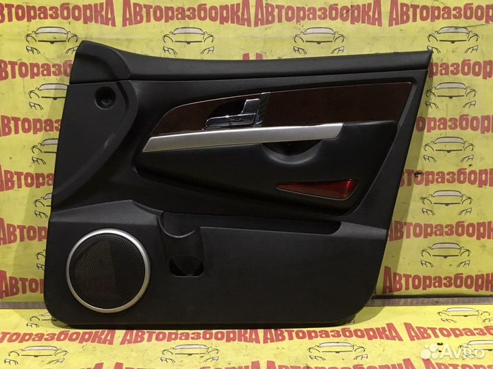 Обшивка двери передняя правая Ssangyong Rexton