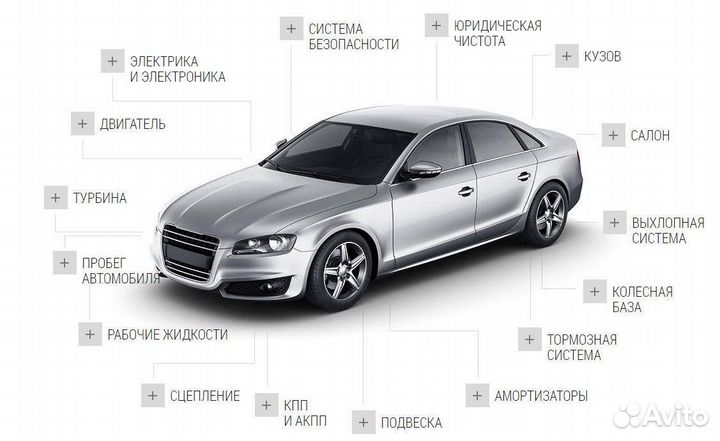 Диагностика авто, помощь при покупке авто